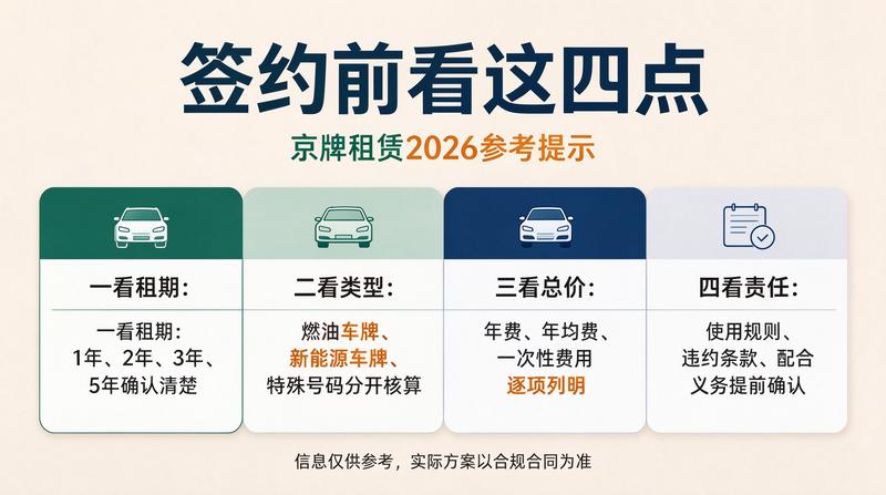 京牌指标市场分析